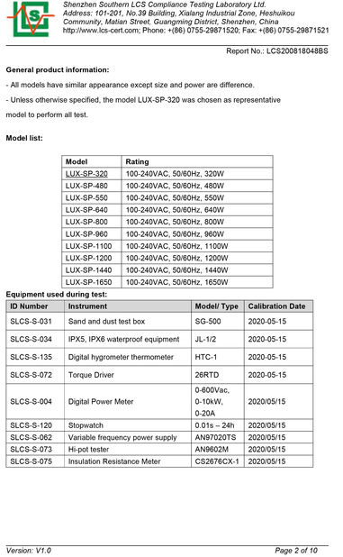ประเทศจีน Luxsun lighting Co.,Ltd รับรอง